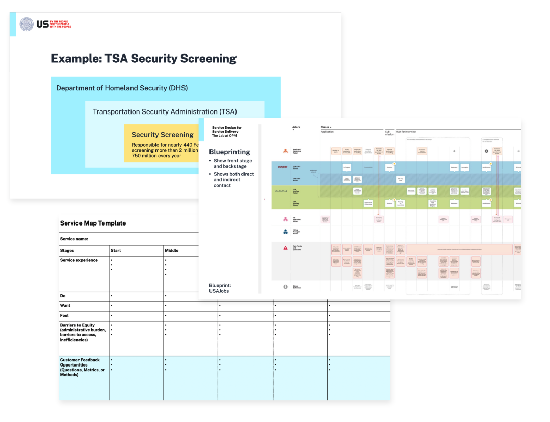 Slides from the service design workshop