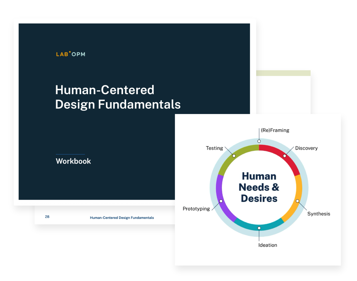 Slides from the human-centered design course